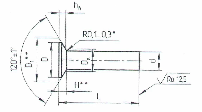 Countersunk Head Rivets OST 1 34097-80