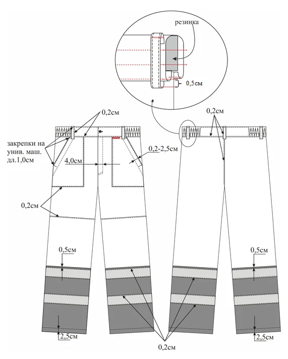 Sirius-Terminal-3-Ross Protective Work Pants