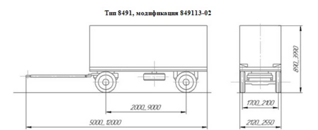 Special Equipment Transport Trailer 849113-02