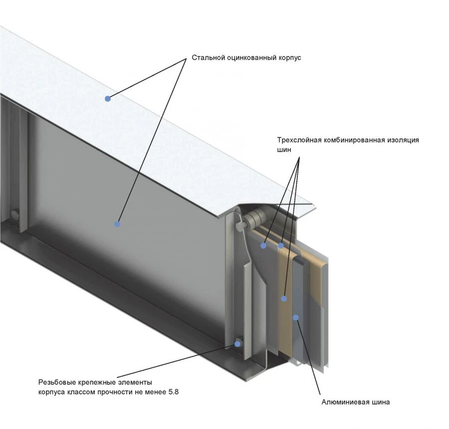 DC Busbar System SHMAD 2500A IP44