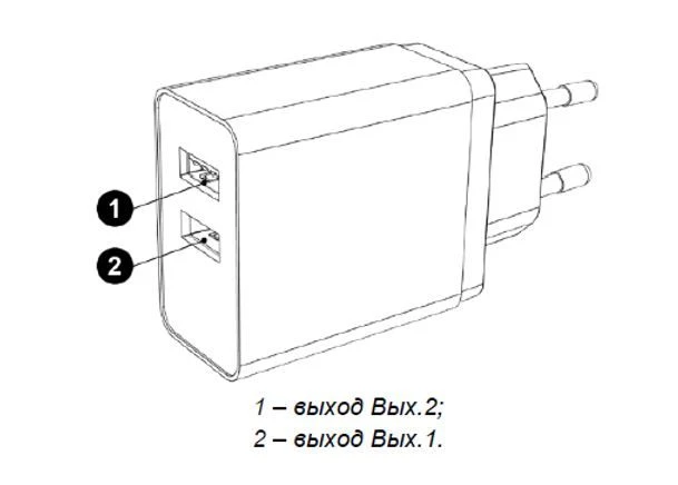 Power Adapter for USB Charging AQUARIUS NS-CH-USBX2-18W