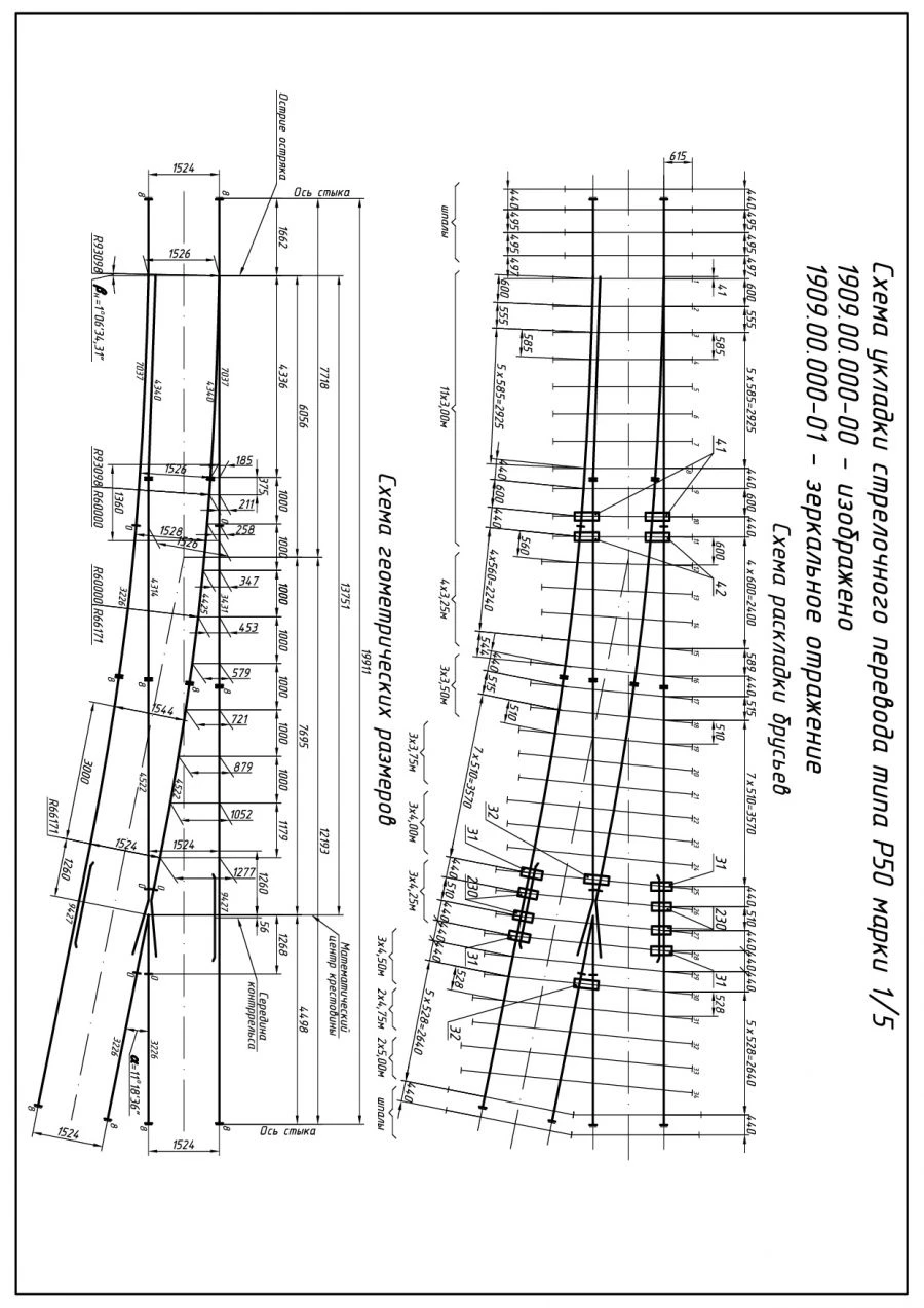 R50 Type 1/5 Switch Point - Project 1909.00.000/-01