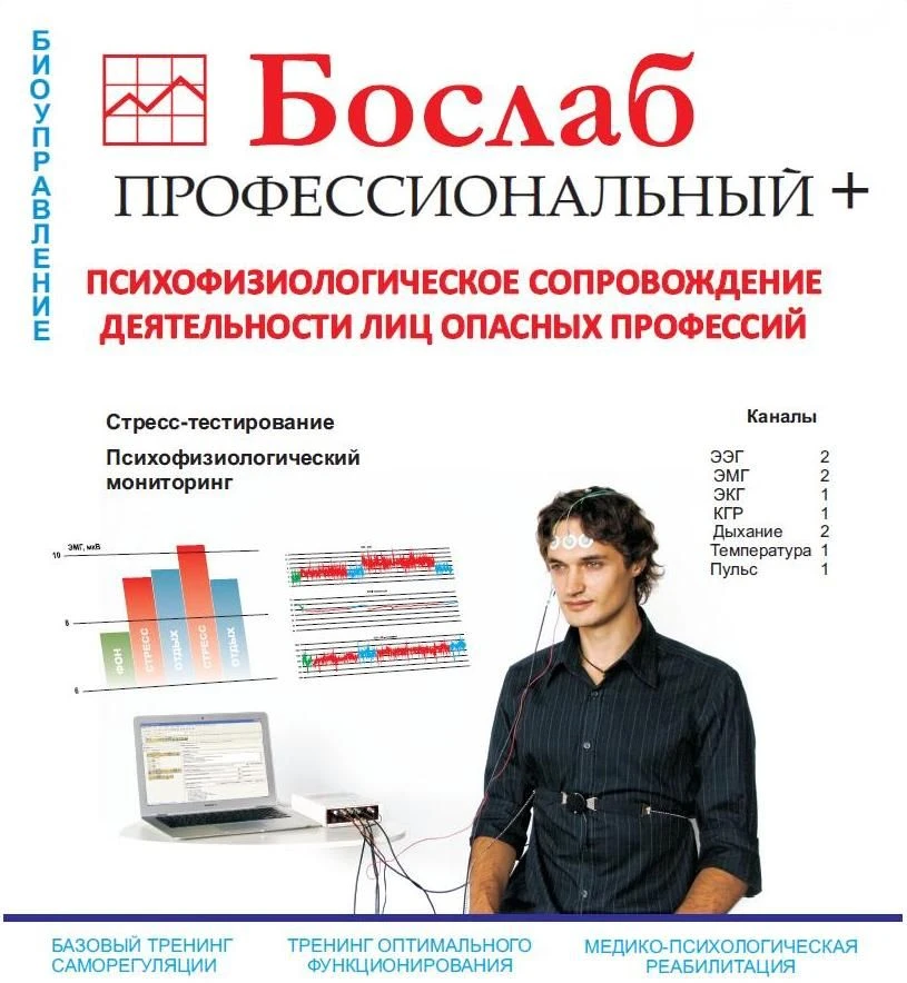 Multi-channel Psychophysiological Monitoring and Biofeedback System