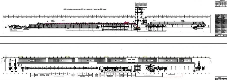Continuous Hot-Dip Galvanizing Unit (ANGC)