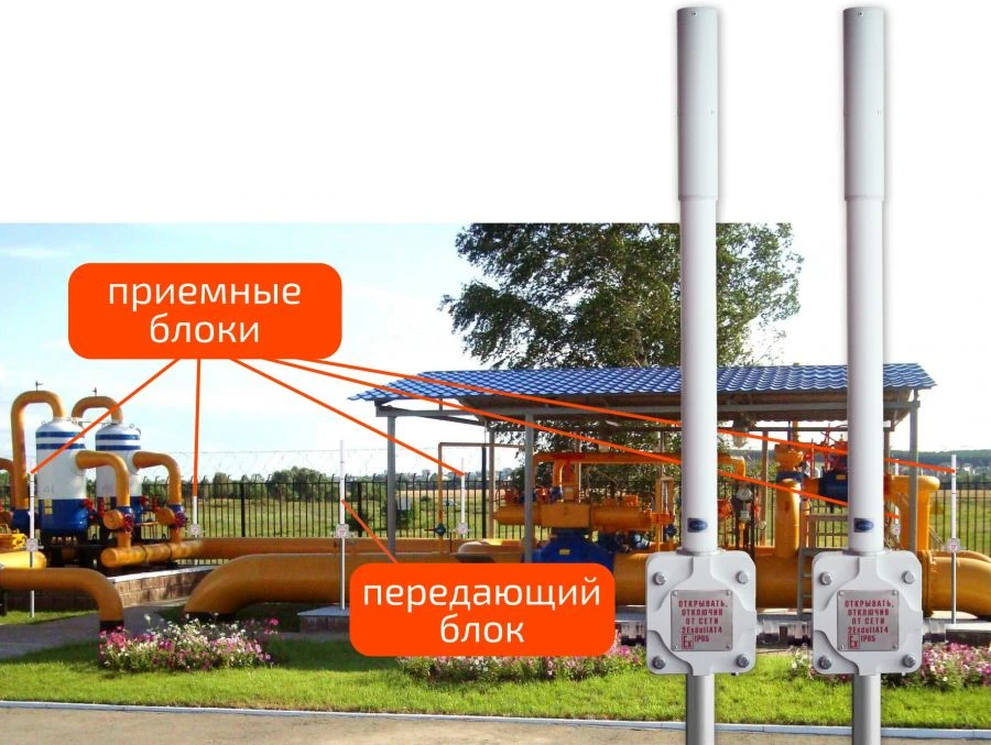 Radio Wave Security Motion Detector "R-10