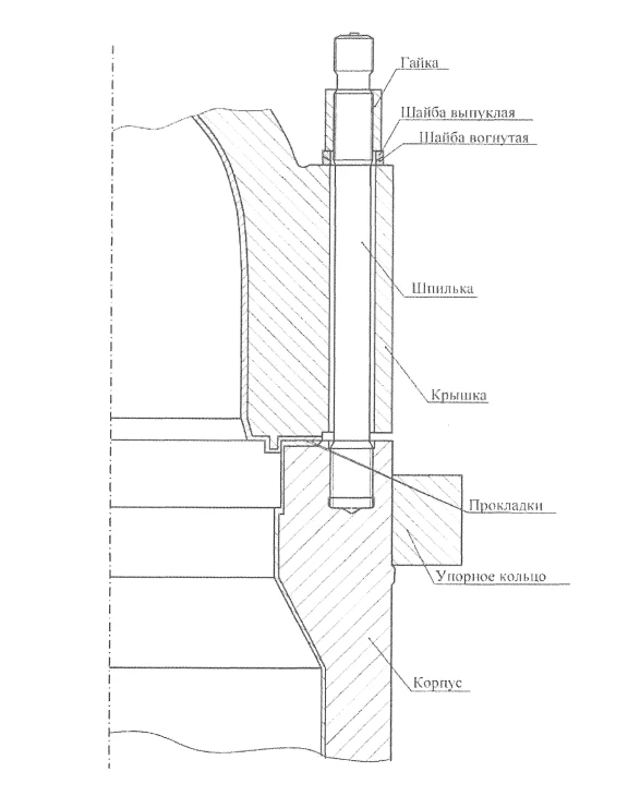 Main Seal Components for Reactor Flange Connection