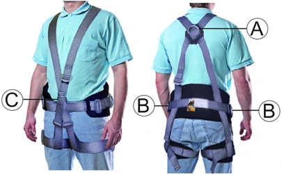 Safety Harness SPR-13(BG) for Fall Protection