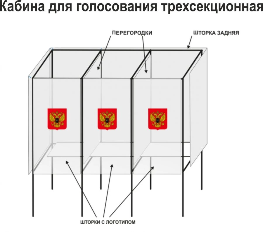 Three-Section Voting Booth with Plastic Frame