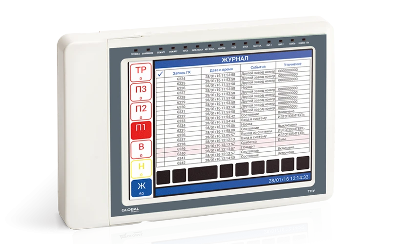 Terminal Control Panel TPU for Zone and Device Management
