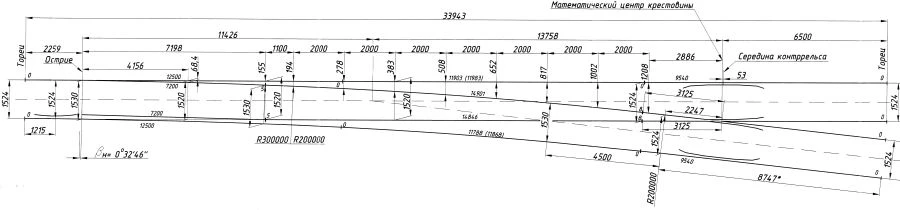 R65 Type Switch for Railway Tracks - Model 1/9 (BK53108.00.000/-01)