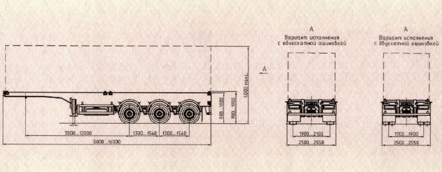 Container Transport Semi-Trailer SAV 93183RK1...RK7