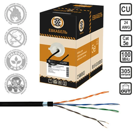 Symmetrical Communication Cables for Digital Transmission F/UTP Cat5e PE
