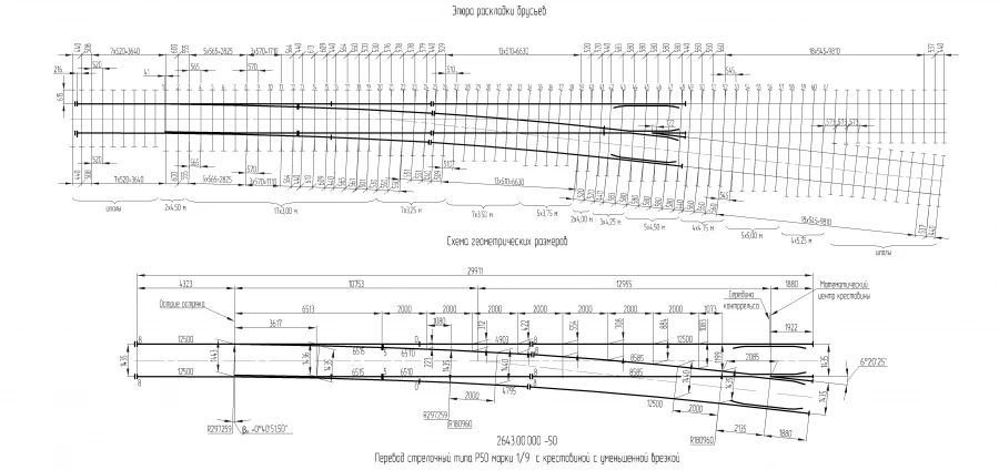 R50 Type Switch for 1435 mm Gauge, Model 2643.00.000-51