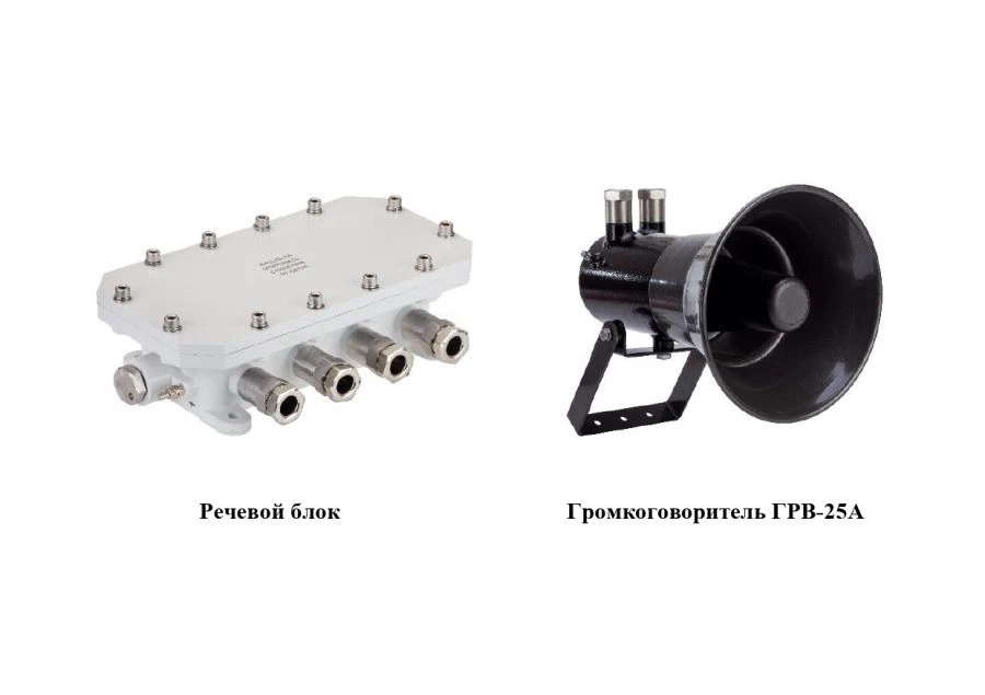 Explosion-Proof Fire Speaker SPK-12, SPK-24, SPK-220