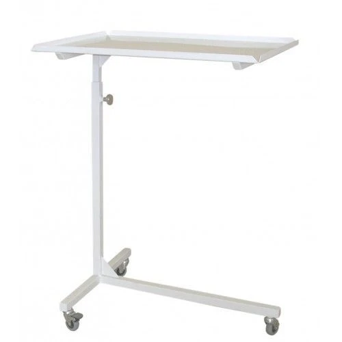 Console Procedure Table SP-01G