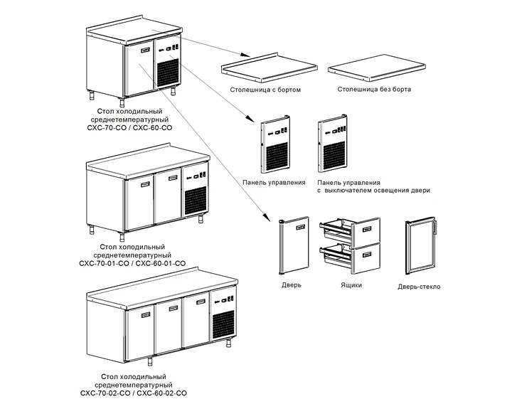 Medium Temperature Refrigerated Counter SXS-70-02-CO