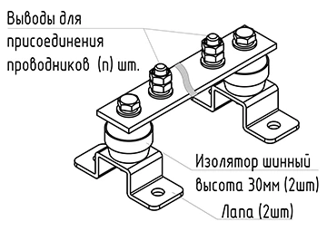 Main Grounding Busbar GZSHL.06-430.330.9M8-GTS