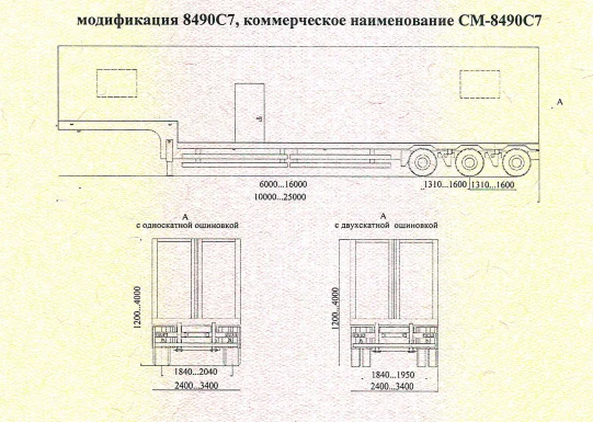 Mobile Semi-Trailer for Living and Workshop Transport 8490C7