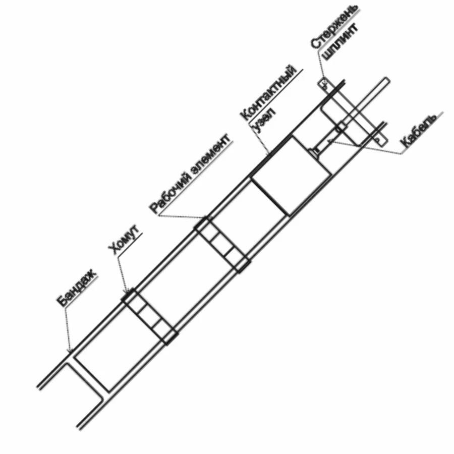 Deep Anode Grounding Rods AZ-TS with Titanium MMO Coating, 25mm Diameter