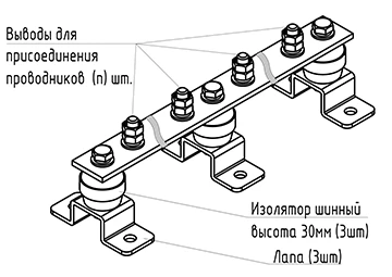 Main Grounding Busbar GZSHL.06-430.390.10M8-GTs