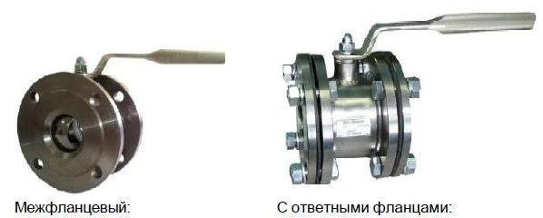 Stainless Steel Flanged Full-Welded Ball Valve