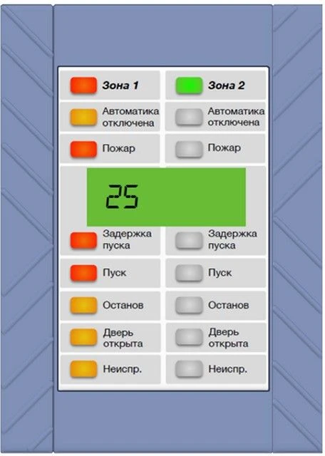 Fire Dispatcher Control Panel BIS-M2