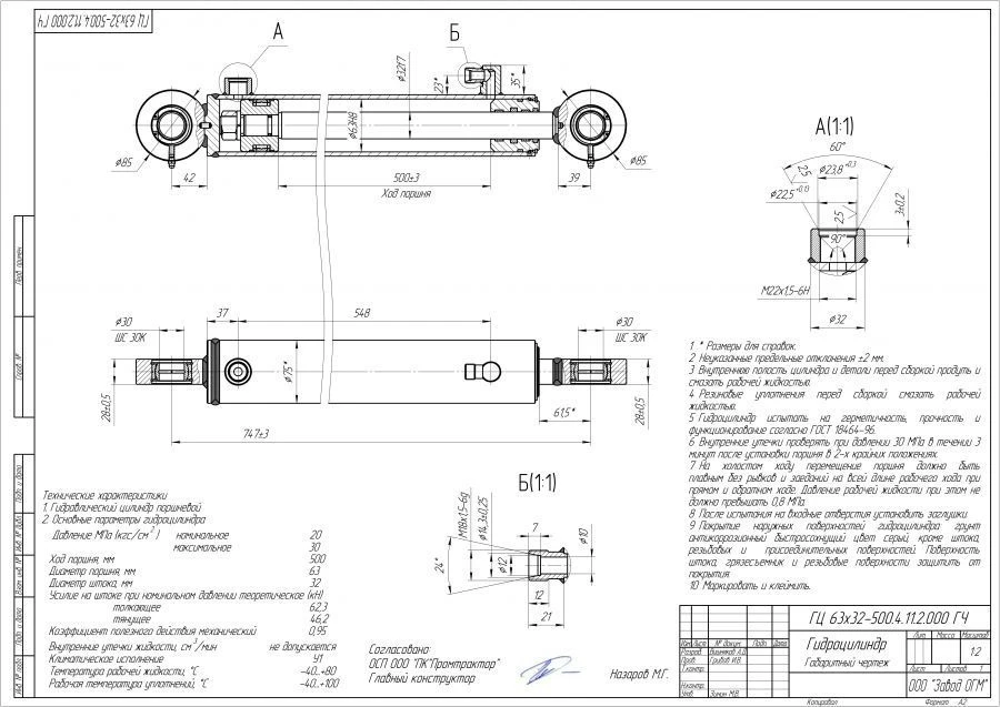 Hydraulic Cylinder GC 63x32-500.4.11.2.000