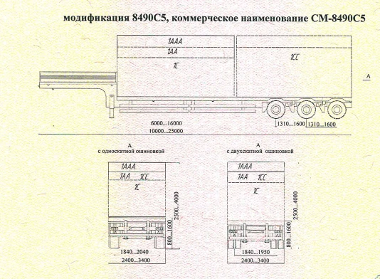 Container Transport Semi-Trailer Model 8490C5