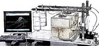 Automated Sapozhnikov Apparatus for Plasticity Index Determination