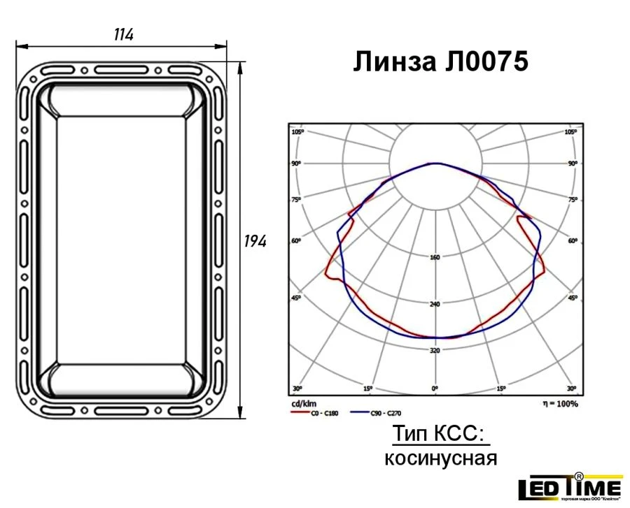 LED Lens for Light Distribution, Model L0075