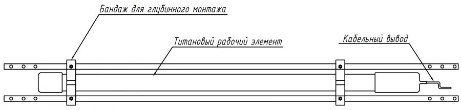 Deep Anode Grounding System AZ.PTM with Titanium Oxide Coating