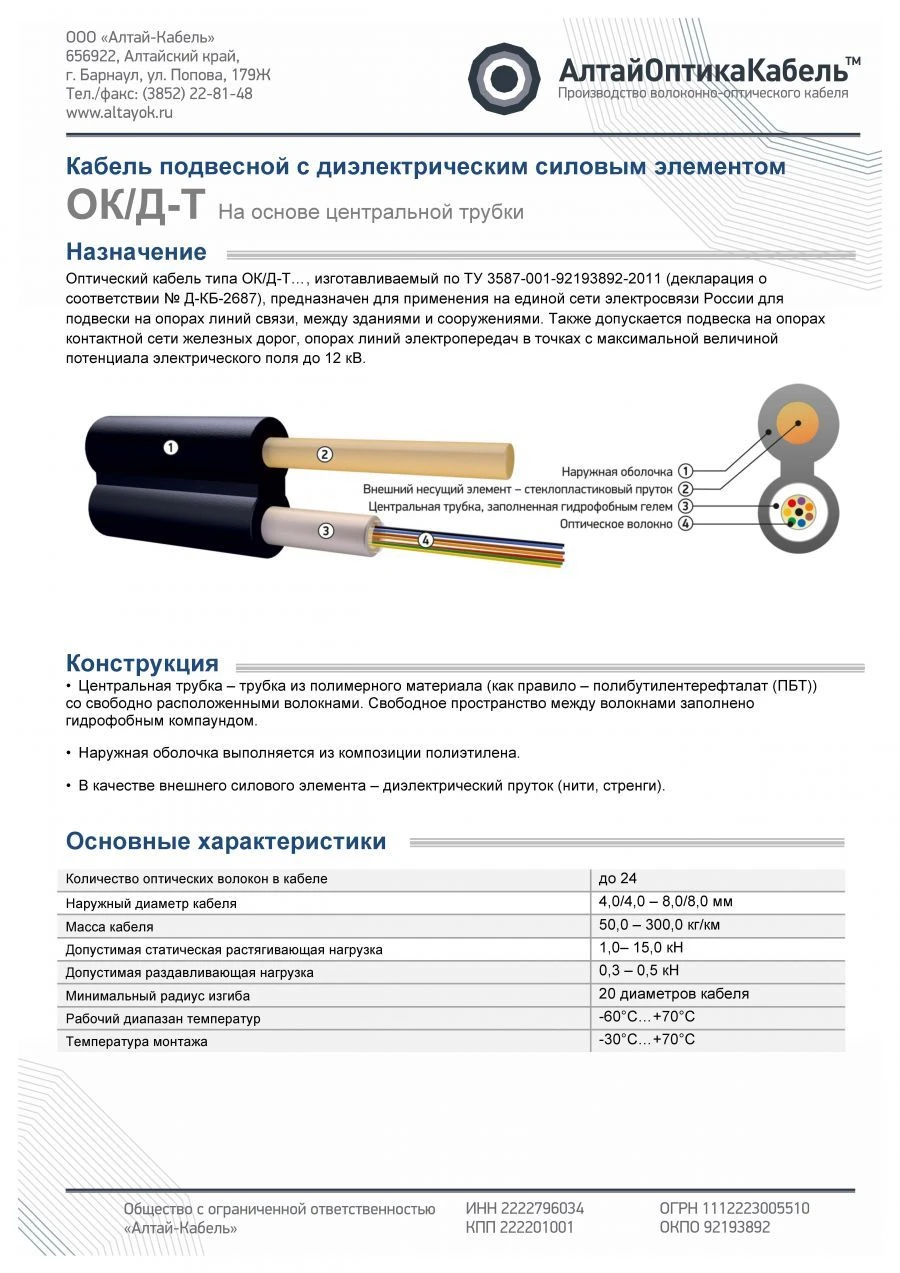 Optical Communication Cable OK/D-T for Suspension