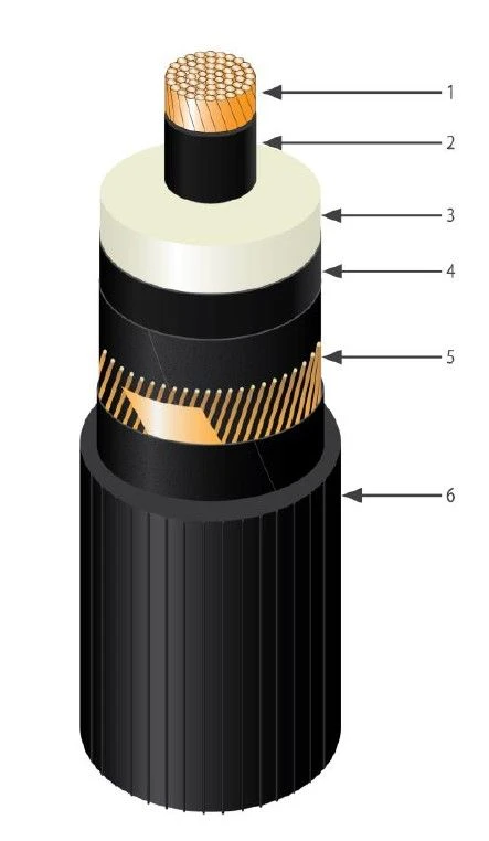 Power Cable PVPug for Voltage 127-220 kV