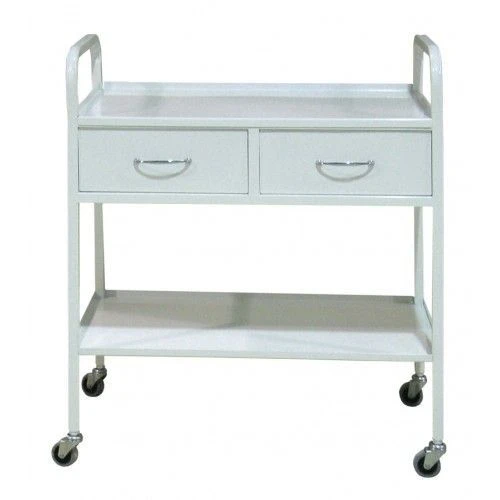 Procedure Table SP-02-5