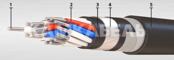 Aluminum Conductor Control Cable with PVC Insulation for 660V Applications