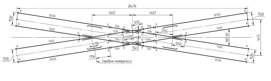 Type R65 Blind Crossing Model 2/6 Project 2521.00.000-02