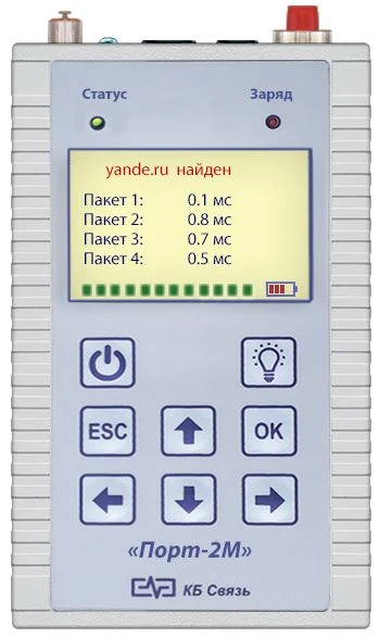 Optical Power Meter Port-2M