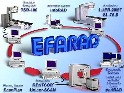 Computerized Treatment Complex EFARAD