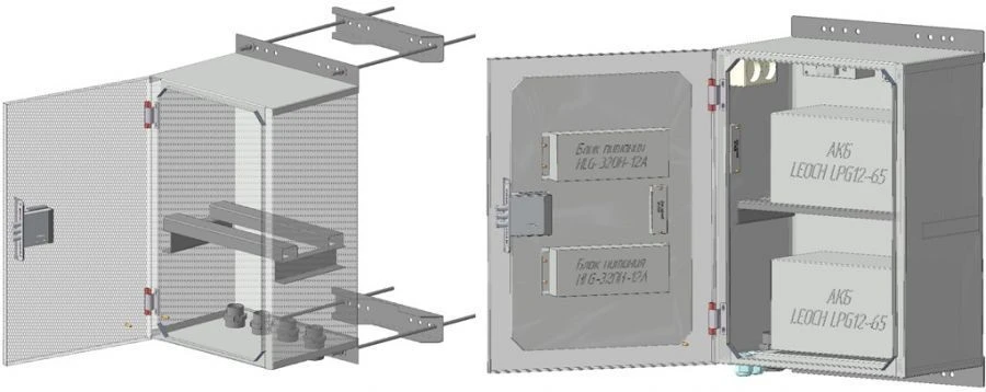 Outdoor Telecommunication Cabinet for Battery and Rectifier Equipment - Model ШТУ-C-450x600x270-Н-А1
