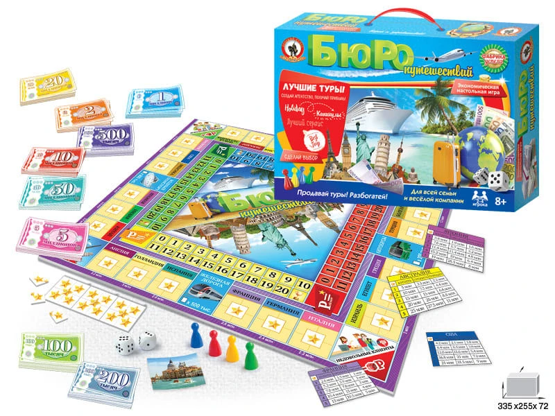 Travel Agency Economic Board Game in a Suitcase