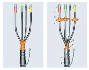 Heat-Shrink End Joint for 1 kV Cables - 1КВТп-5
