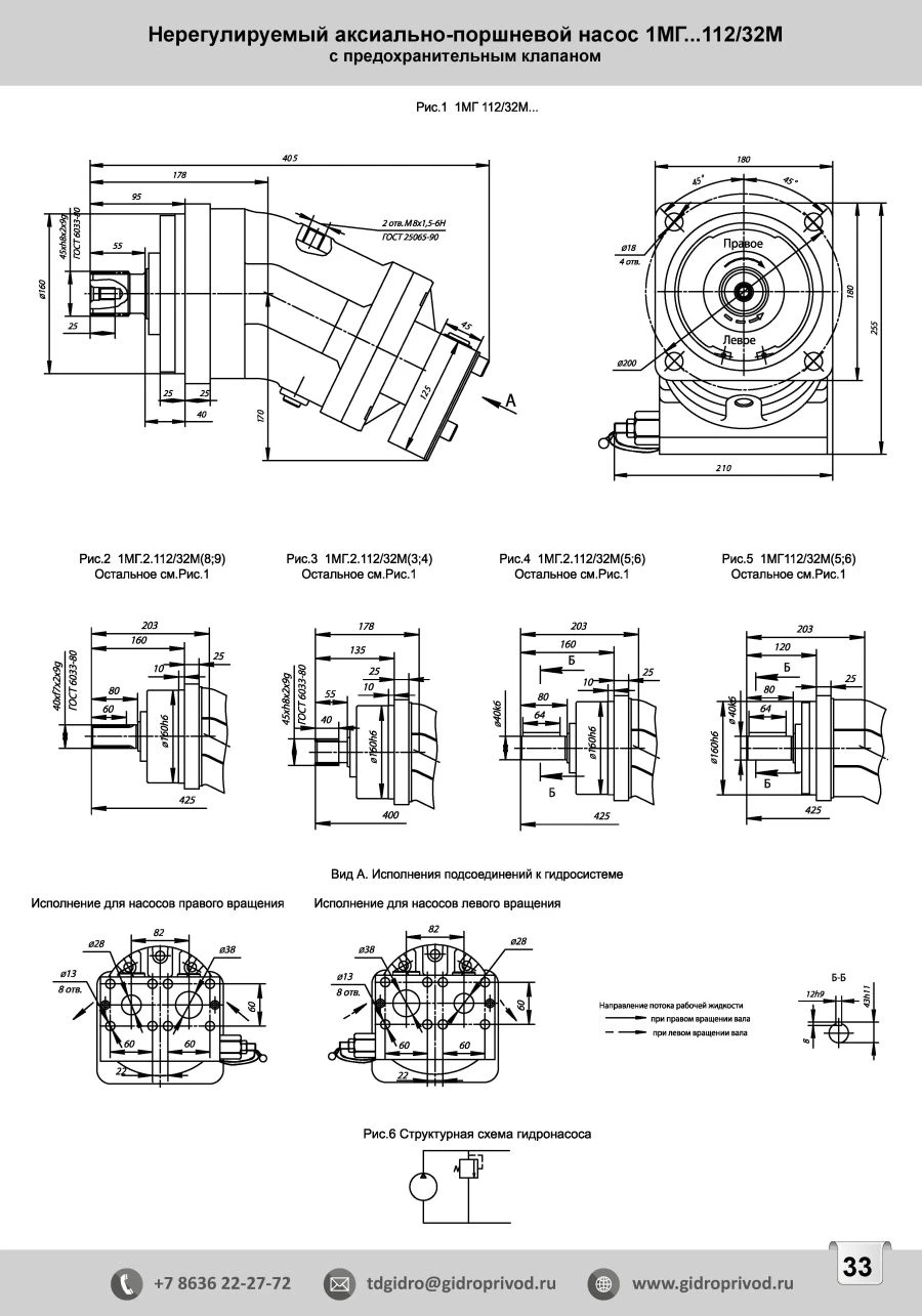 Axial Piston Fixed Displacement Hydraulic Pump 1MG2.112/32M.3