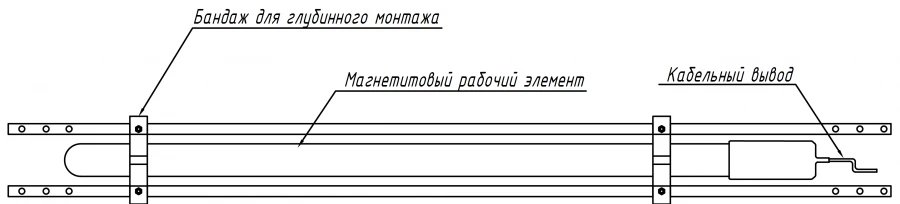 Magnetite Anode Grounding Electrode for Deep Grounding GAZ.PTM.M