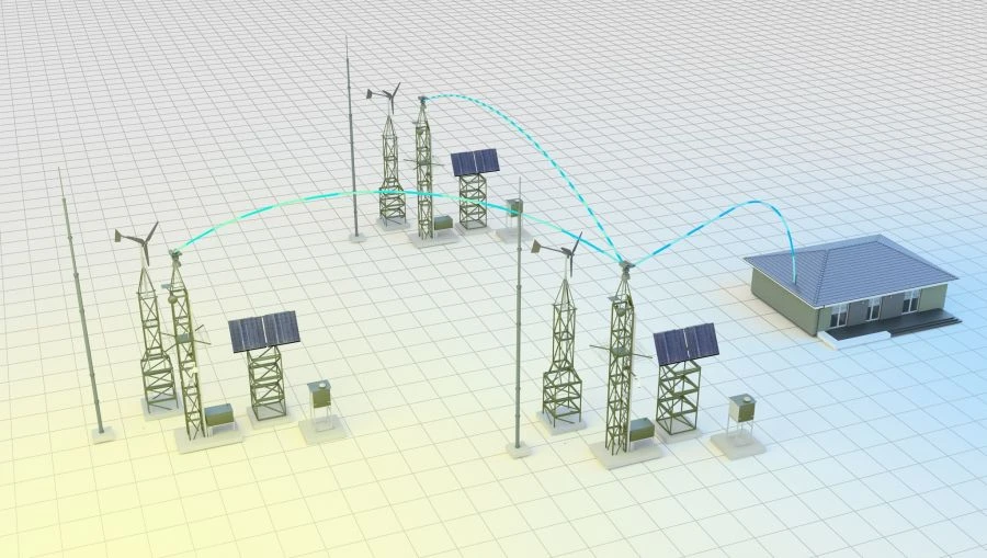 Comprehensive Security System "Synerget KSB0