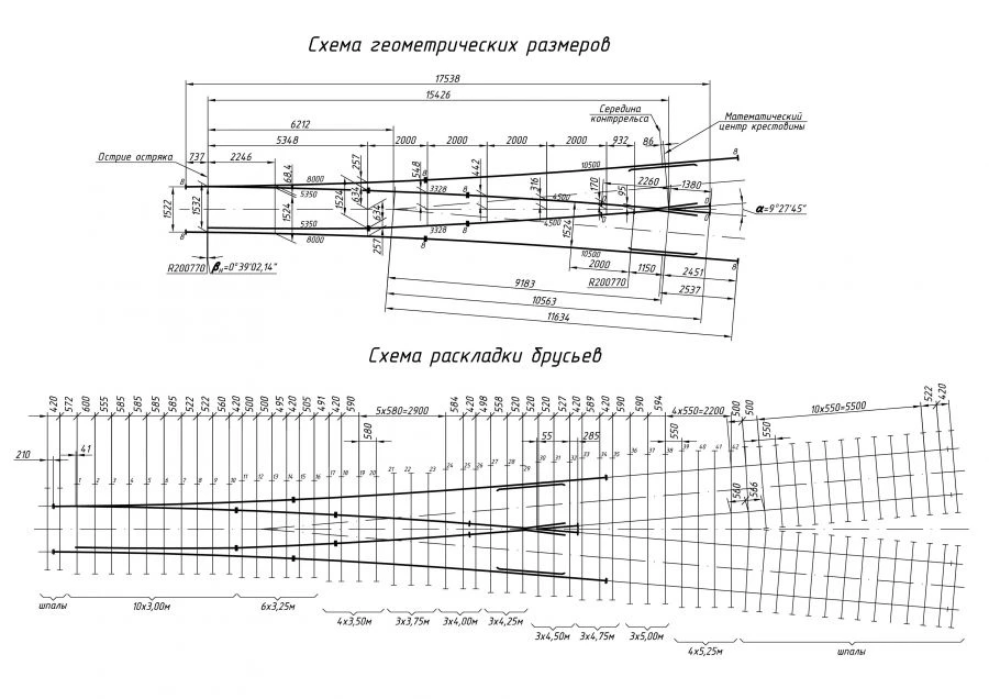 Symmetric Switch Type P65 Mark 1/6 Project 2307.00.000-14