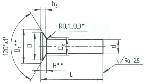 120-Degree Countersunk Rivets OСТ 1 34096-80