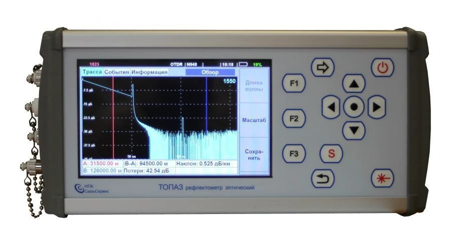 رافلكتور بصري قوي لخطوط الألياف الضوئية TOPAZ-9400-A