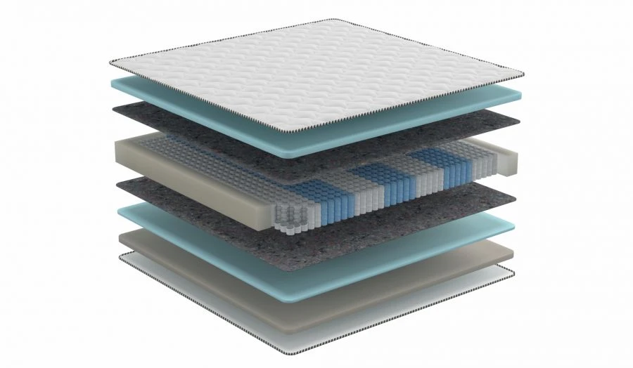 Topaz Mattress - High-Quality Comfort and Support