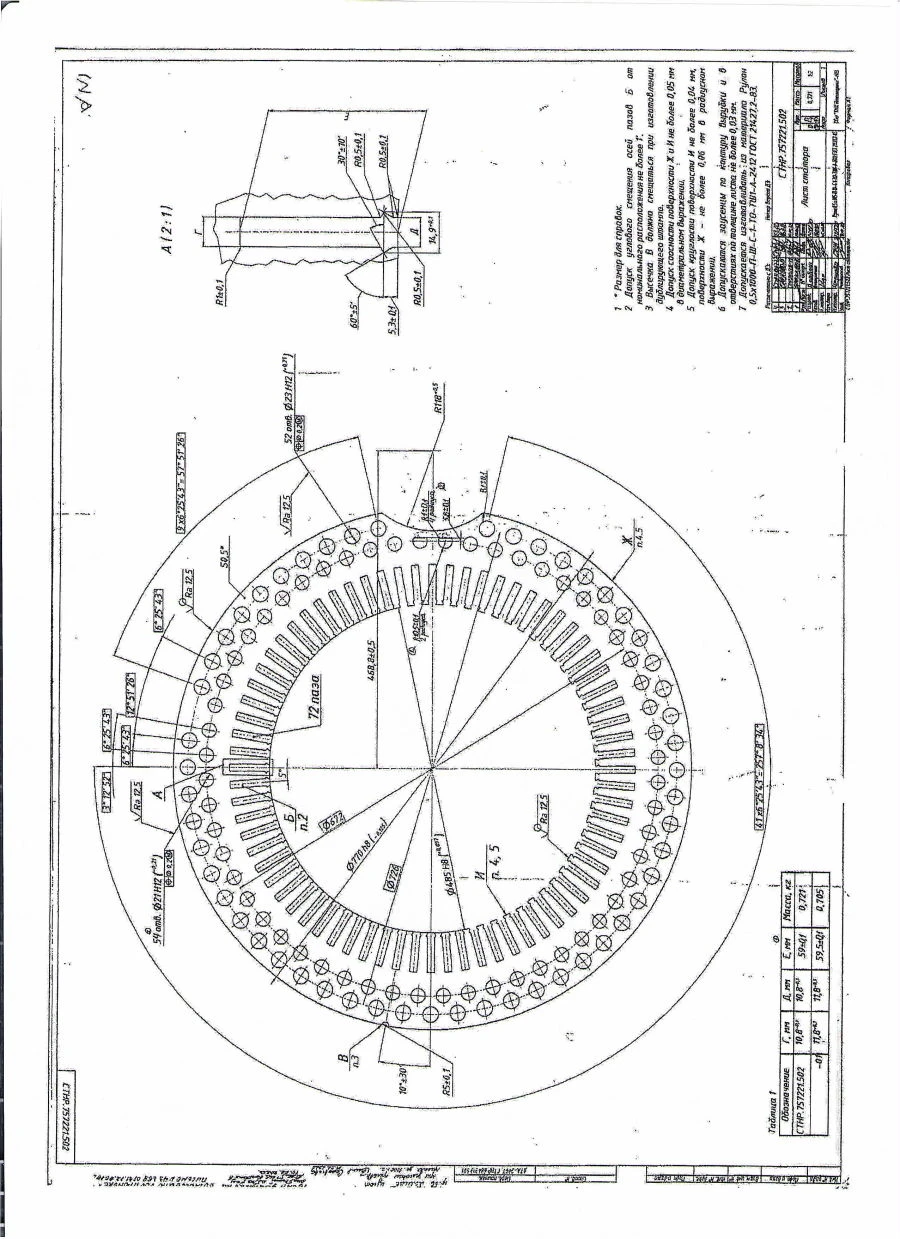 Stator Sheet made of Electrical Steel 2412, Model STNR.757221.502