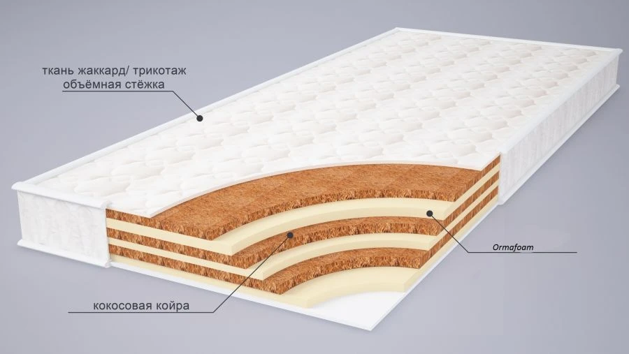 Lux Series Non-Spring Mattress